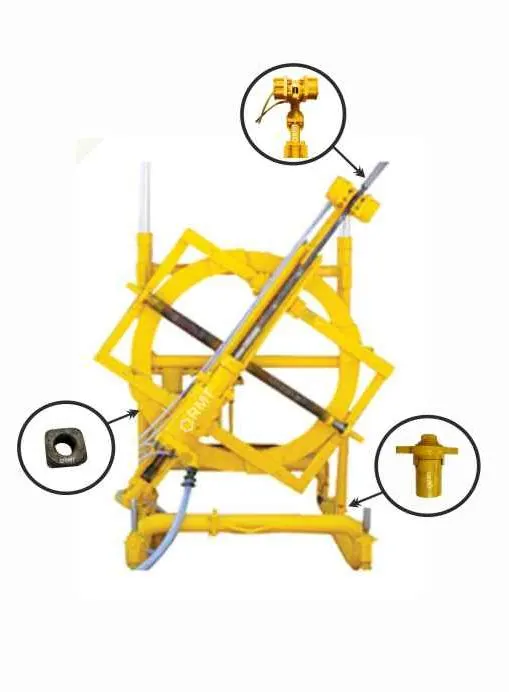 Parts for lateral version